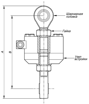 Способ монтажа тензодатчика CAS LS