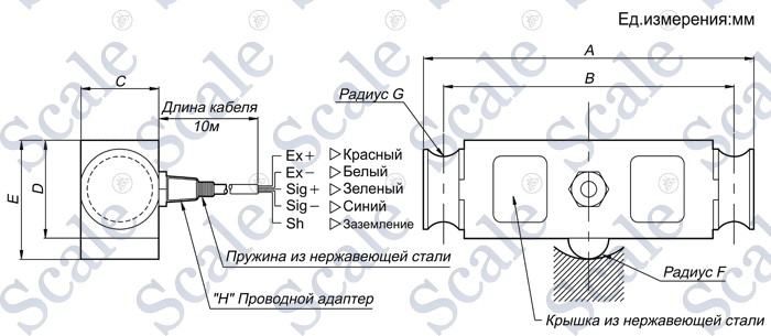 Габариты тензодатчика для автомобильных весов CAS DSB2