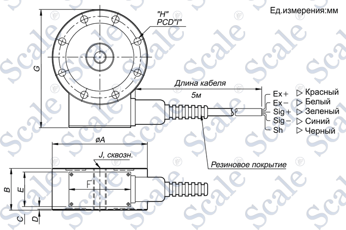 Габариты тензодатчика низкопрофильного CAS LS