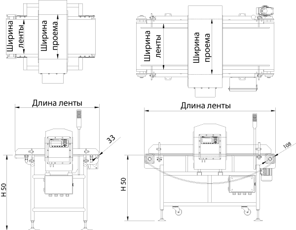 Габариты металлодетектора CAS